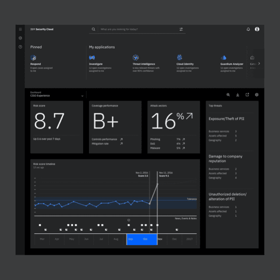 security cloud-2